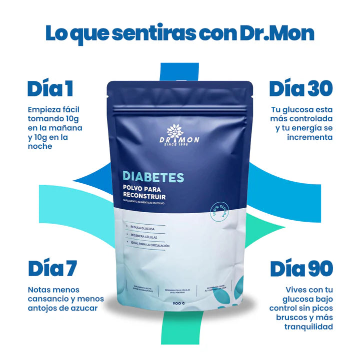 Dr.Mon