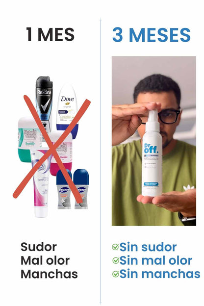 DrOOF- Tratamiento médico contra el sudor